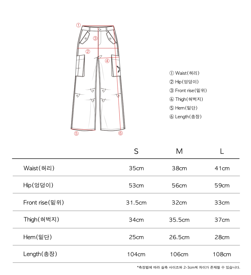 Size & Fit