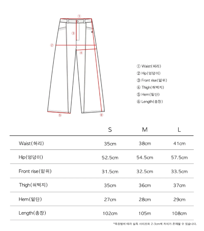 Size & Fit