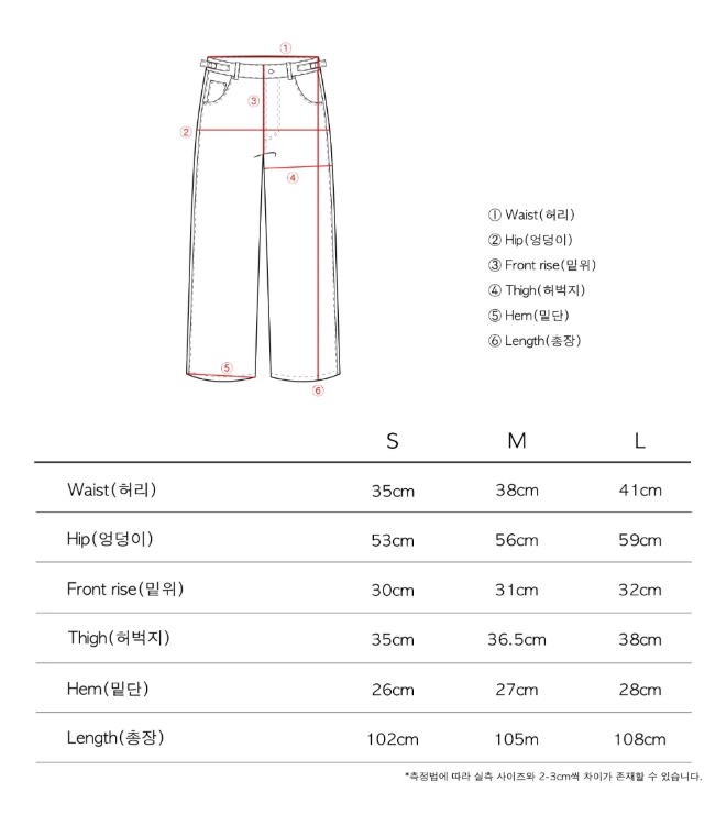 Size & Fit