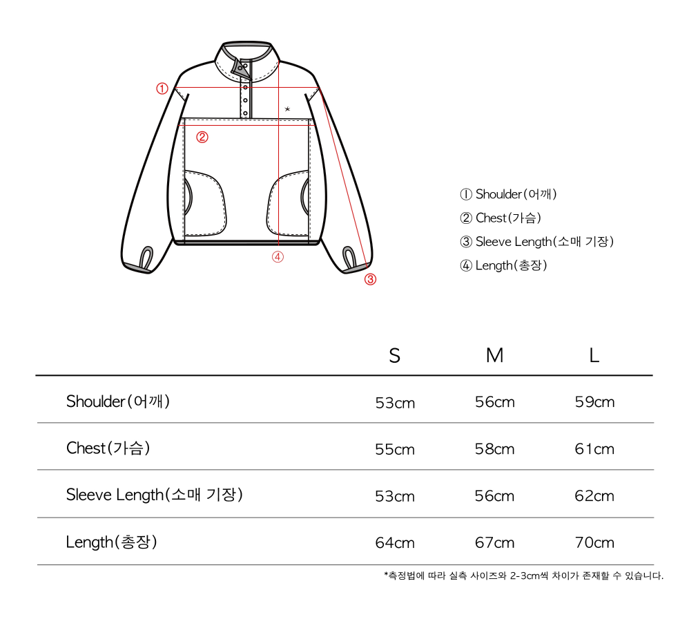 Size & Fit