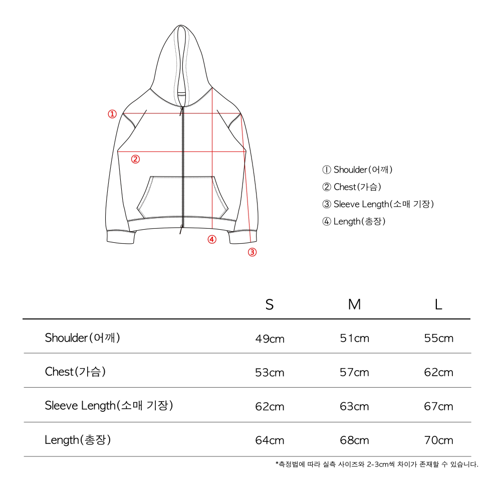 Size & Fit