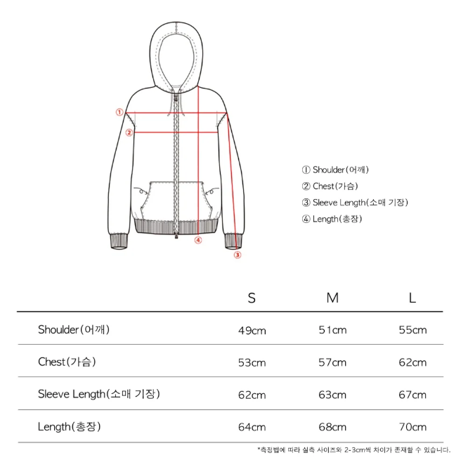 Size & Fit