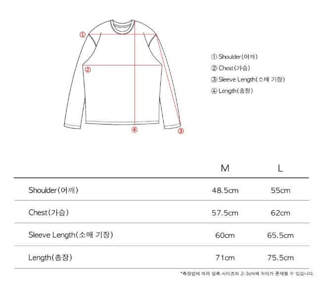 Size & Fit