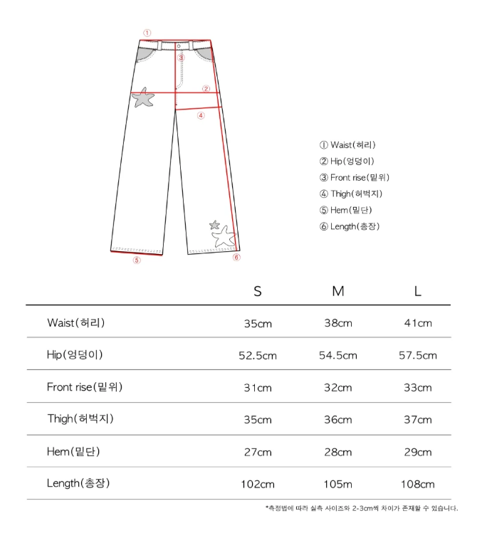 Size & Fit