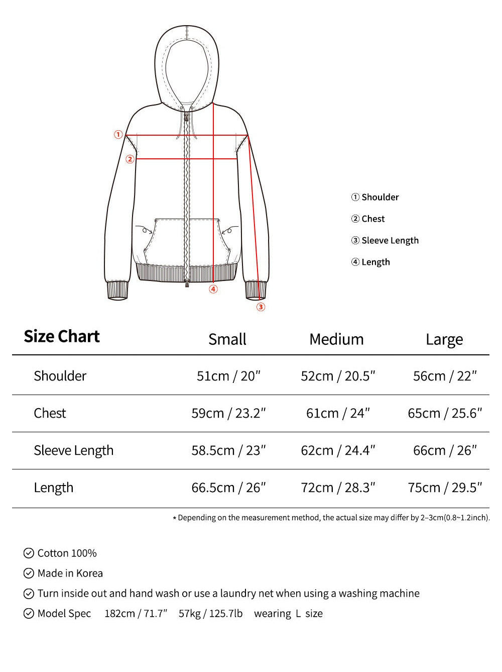 Size & Fit