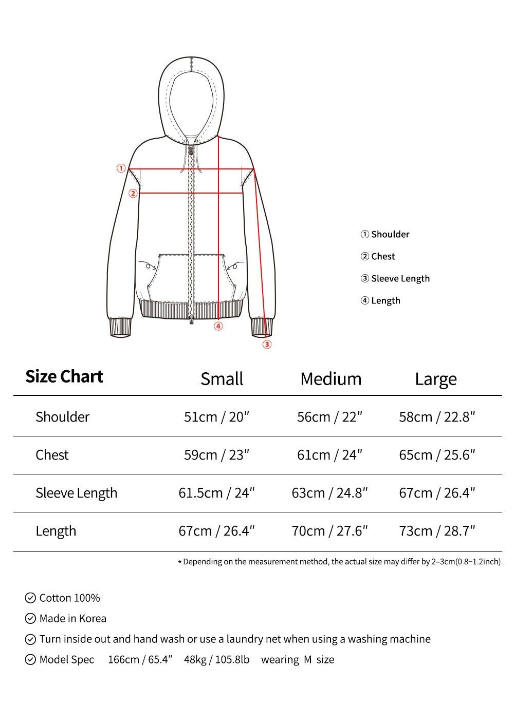 Size & Fit
