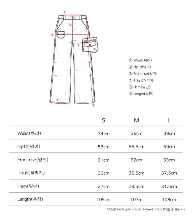 Size & Fit