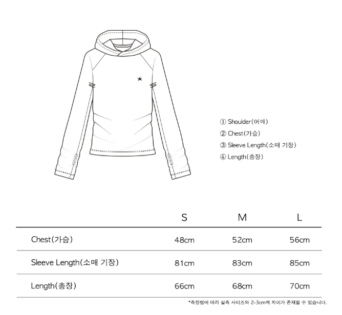 Size & Fit