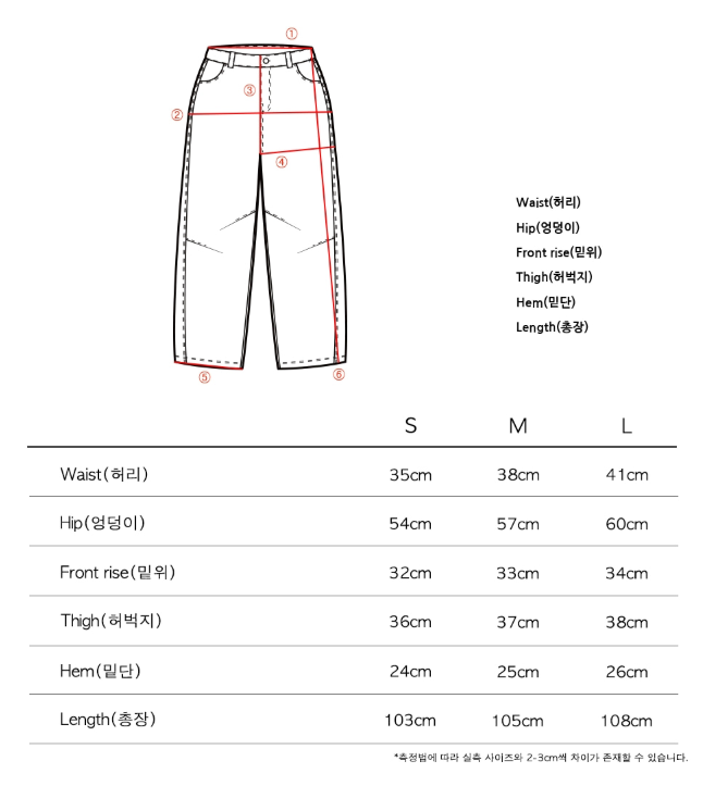 Size & Fit