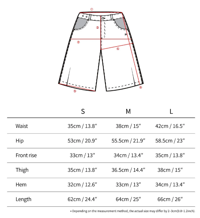 Size & Fit