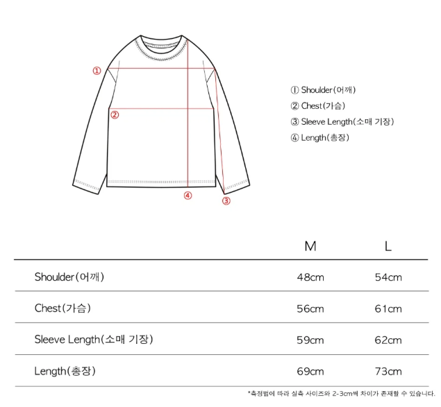 Size & Fit