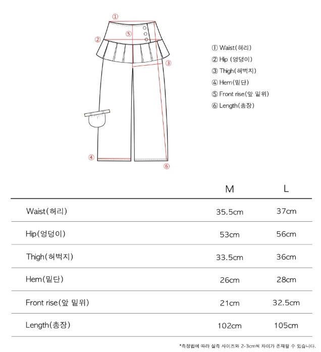Size & Fit