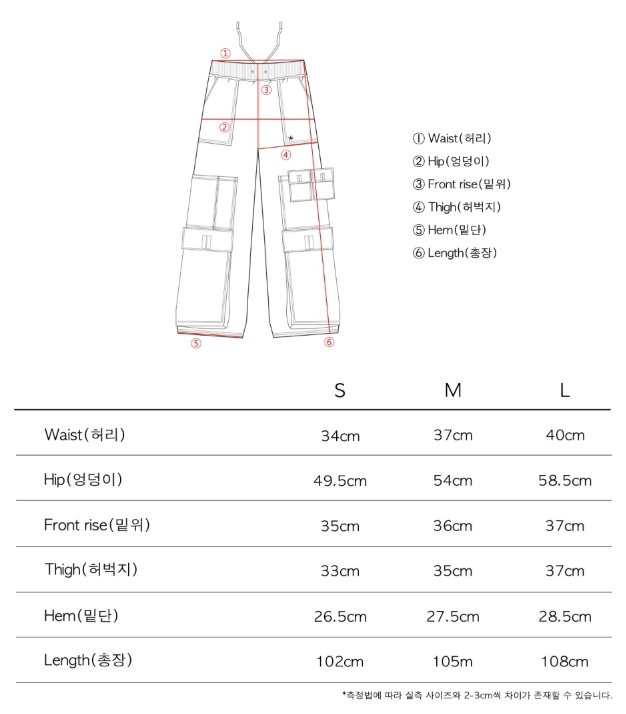Size & Fit