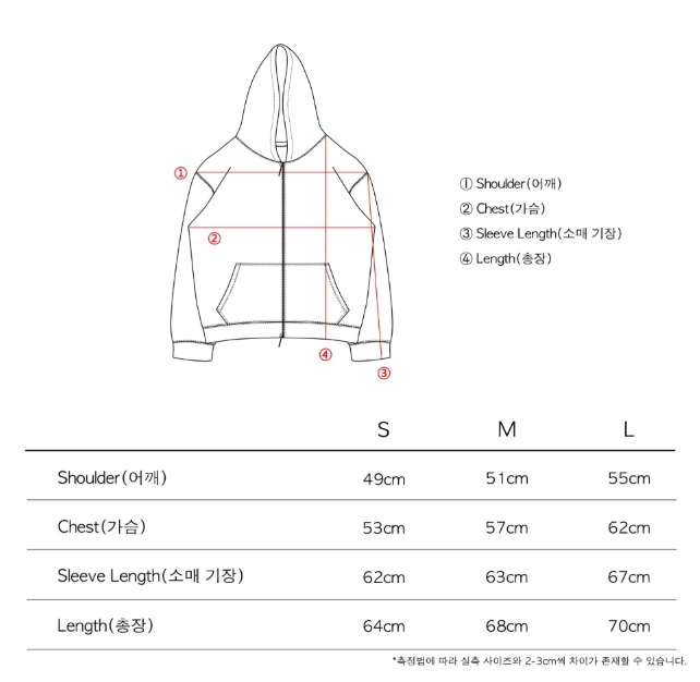 Size & Fit