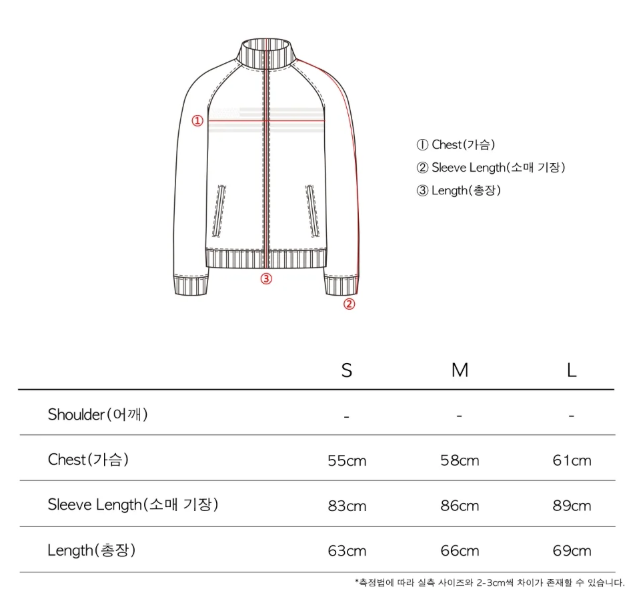 Size & Fit