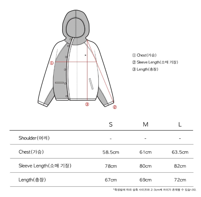 Size & Fit