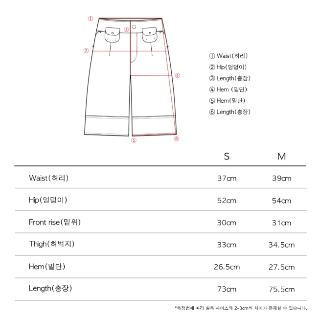 Size & Fit