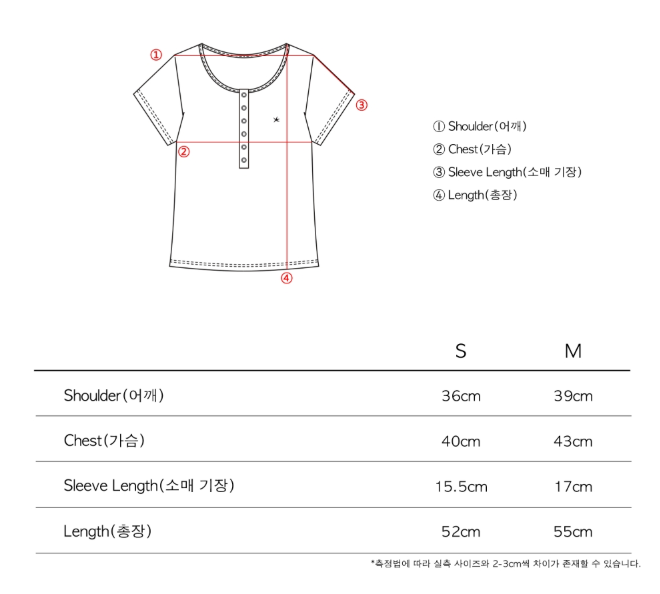 Size & Fit