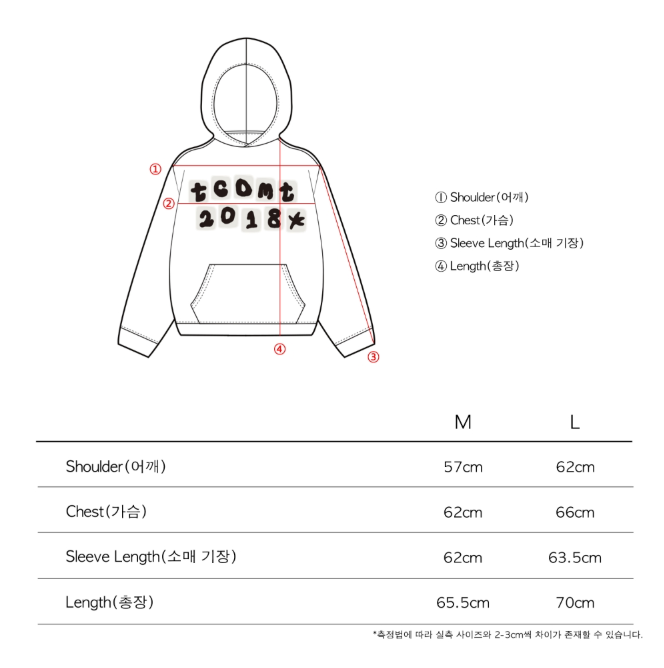 Size & Fit