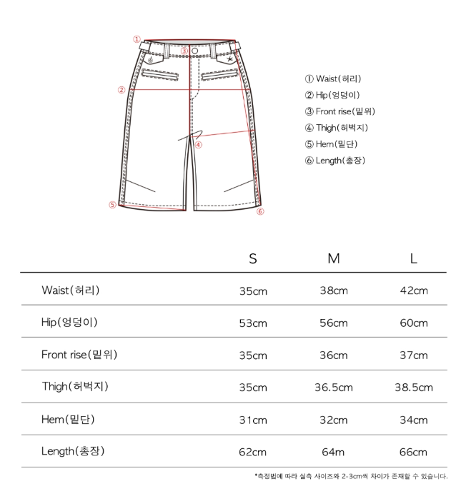 Size & Fit