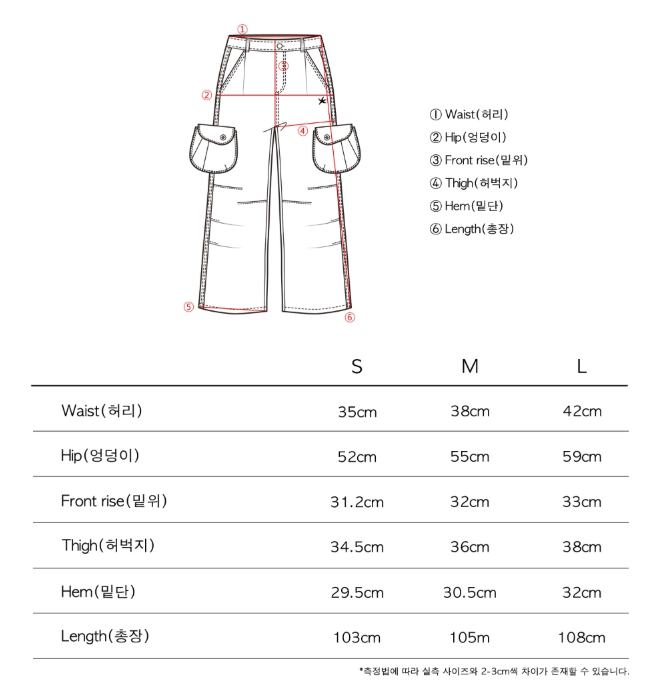 Size & Fit