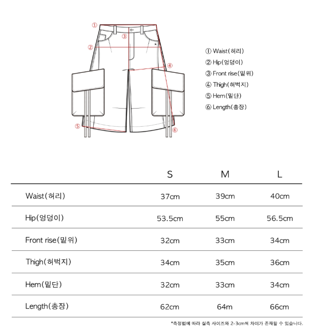 Size & Fit