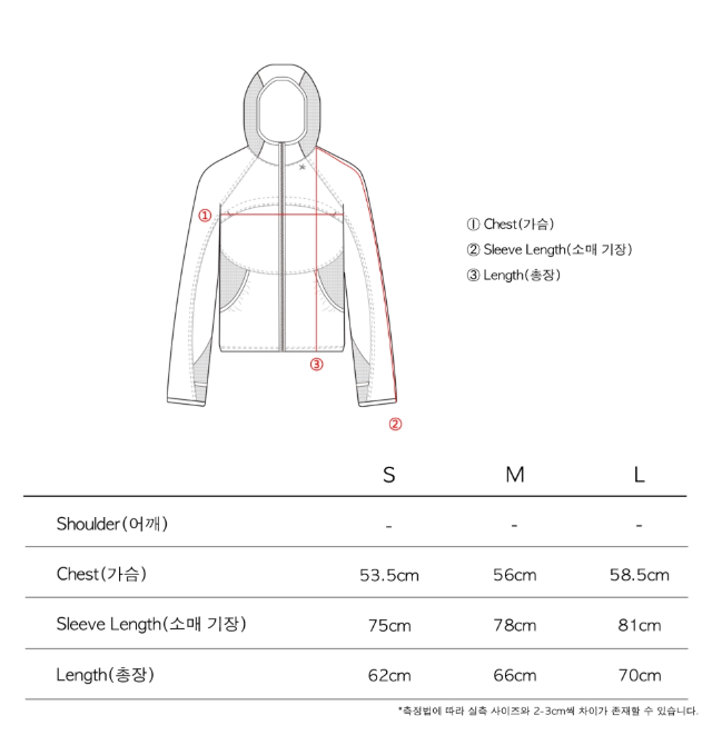 Size & Fit