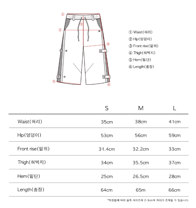 Size & Fit