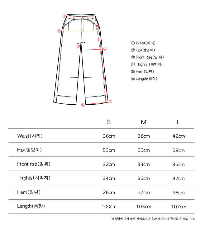 Size & Fit