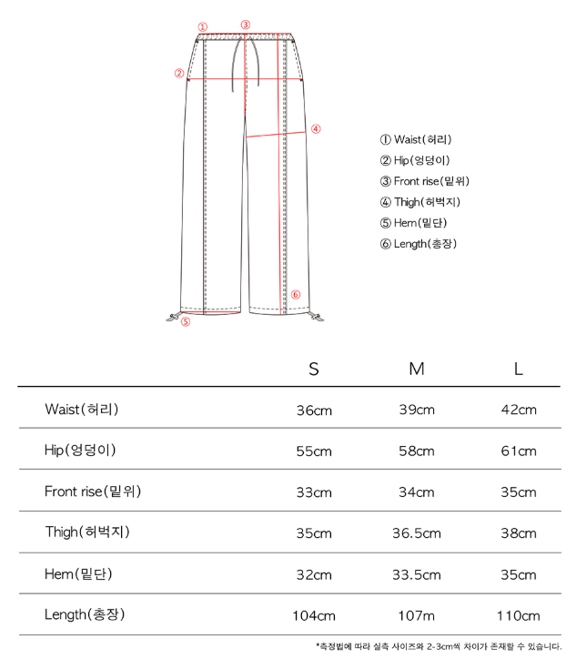 Size & Fit
