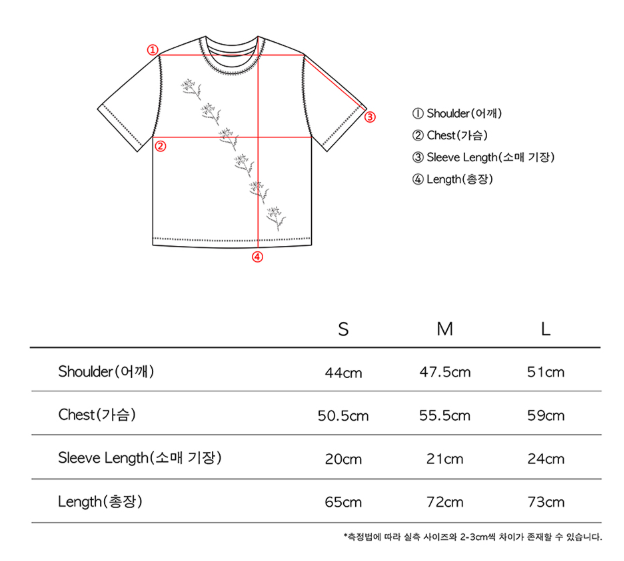 Size & Fit