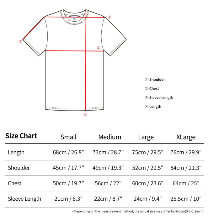 Size & Fit