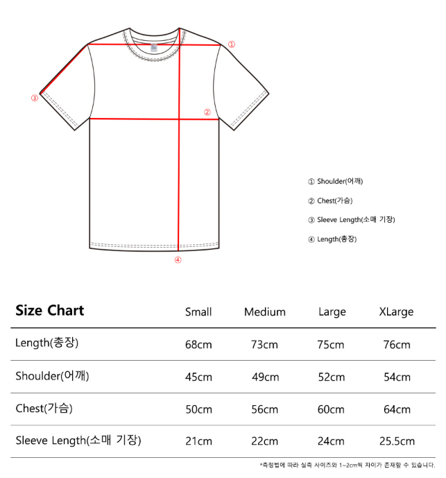 Size & Fit