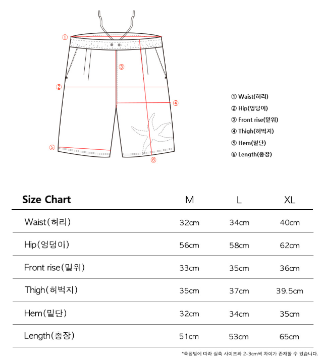 Size & Fit
