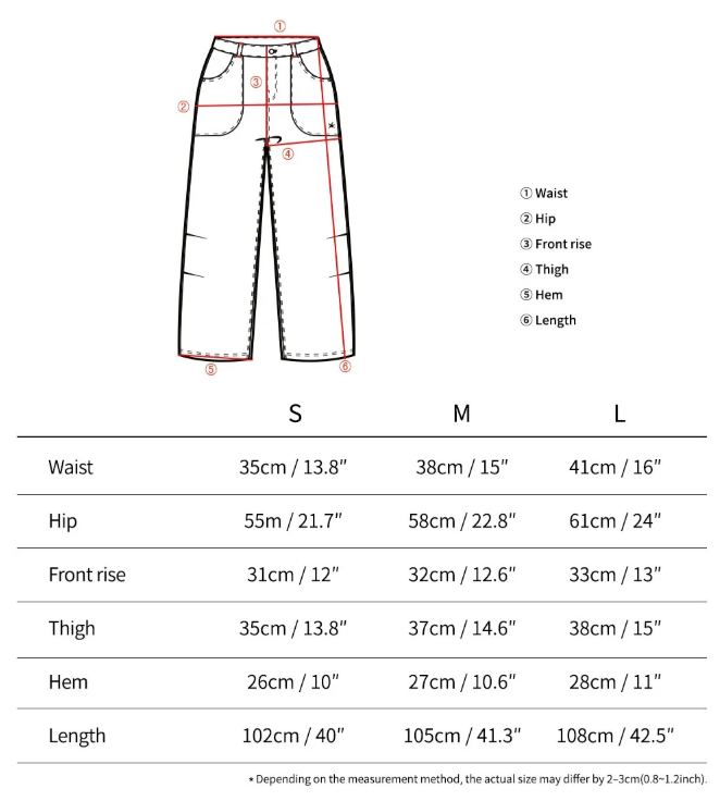 Size & Fit