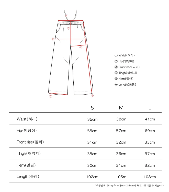 Size & Fit