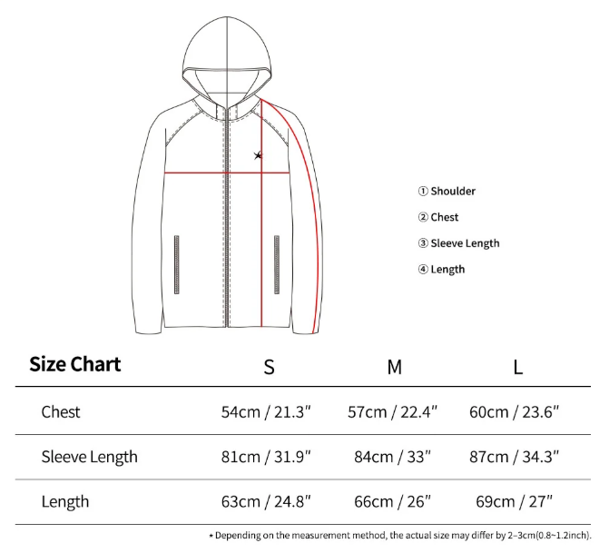 Size & Fit