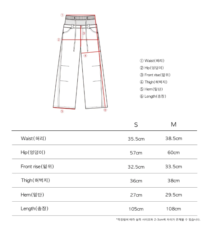 Size & Fit