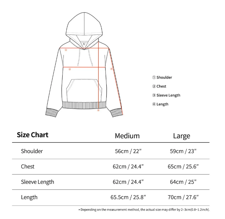 Size & Fit