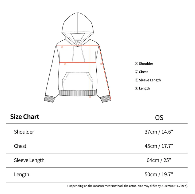 Size & Fit