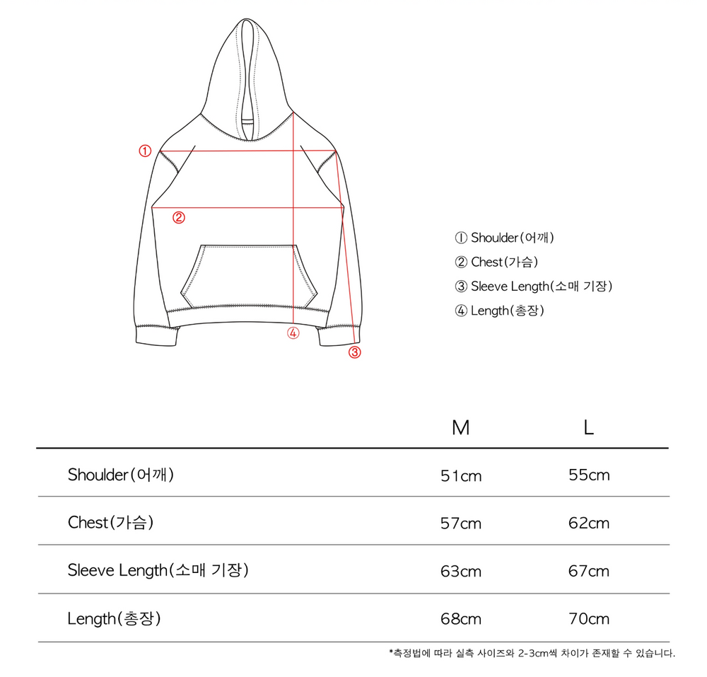 Size & Fit